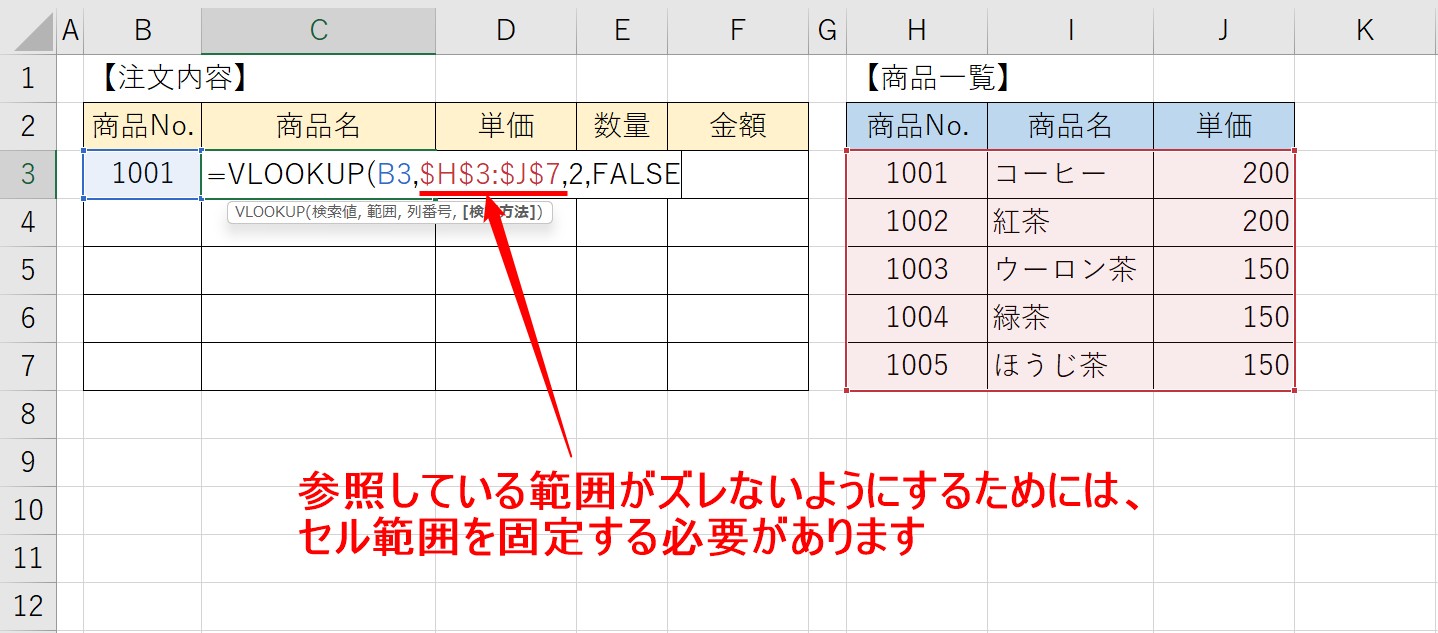 基本的な名前定義の作成とグラフへの適用