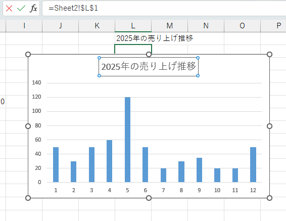 セル参照でグラフタイトルを動的に制御するメリット