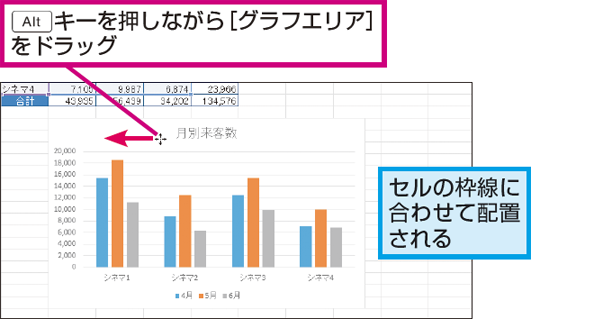 Excelグラフのサイズ調整をマスターする基本概念