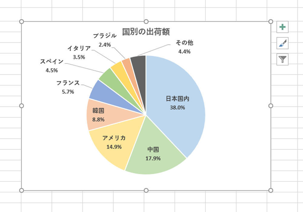 実践的な応用例と注意すべき落とし穴