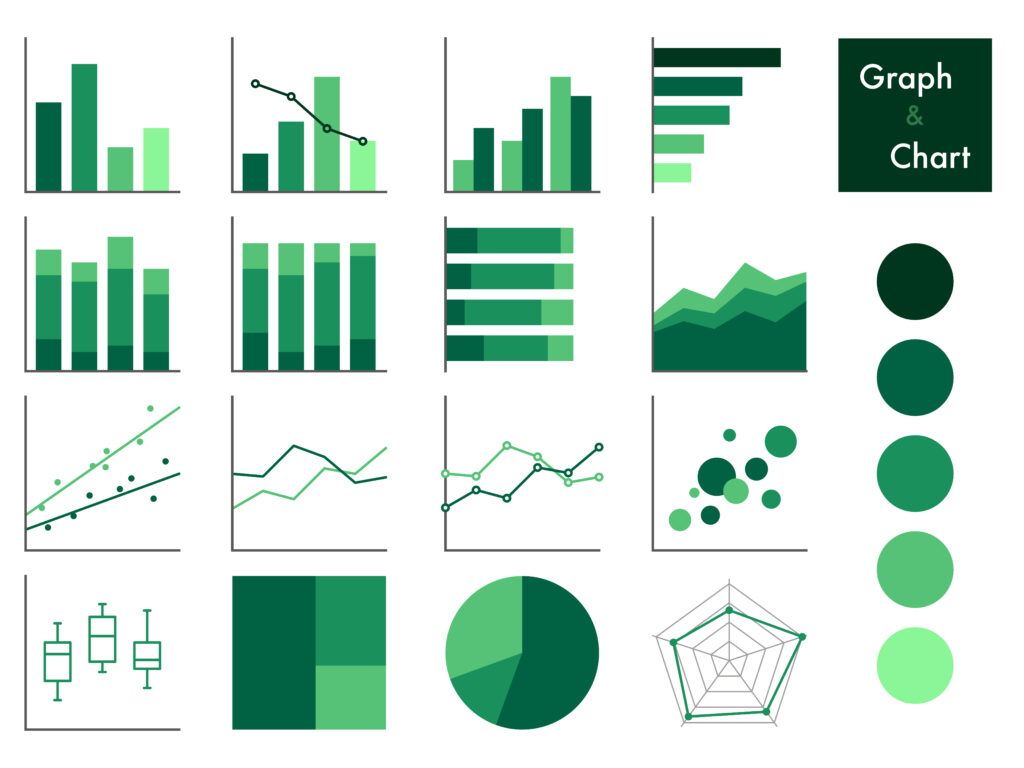 Excelで箱ひげ図を作成する実践手順