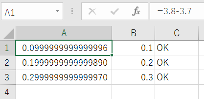 浮動小数点演算とその限界