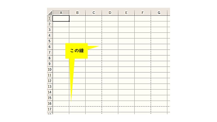 根本原因と3つの主要な消去手法