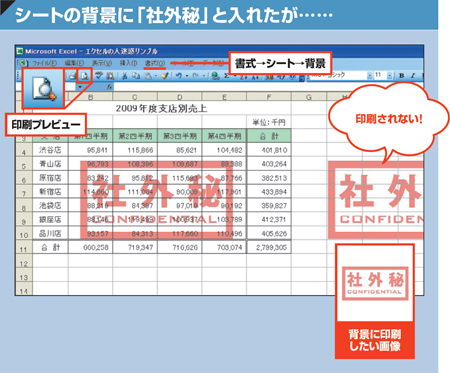 印刷時に透かしが消える原因と根本的な解決策