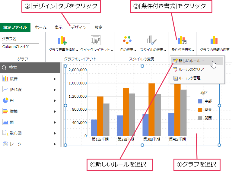 条件付き書式とグラフの連携手法