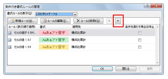 Excelの条件付き書式のデメリットは？