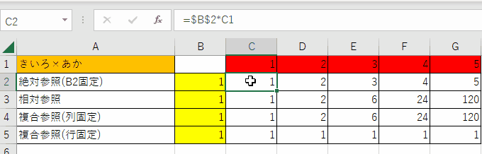 条件付き書式だけをコピーしたいのですが？