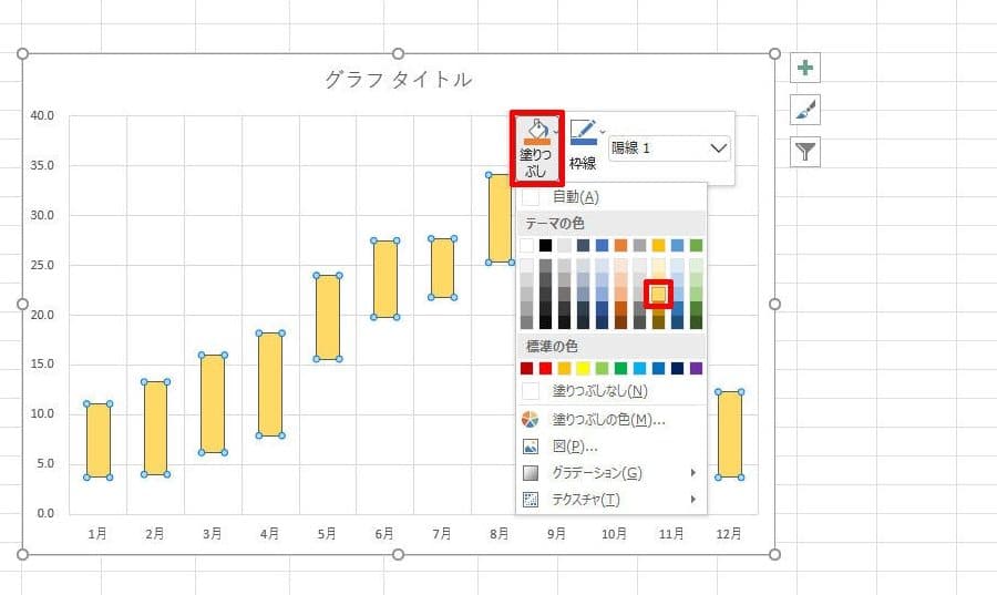 株価チャート作成の基本概念とExcelでの実現方法