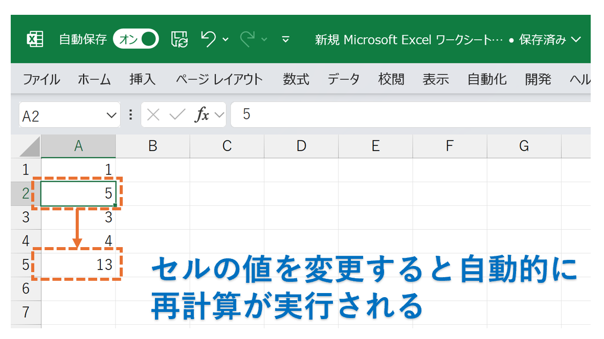 計算モードの切り替えがパフォーマンスに与える影響