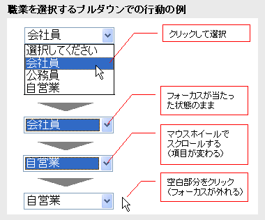 ホイールクリックによる意図しないスクロールを防ぐ