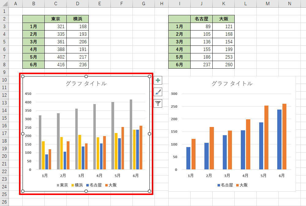 Excelで複数グラフを統合するメリットと基本アプローチ
