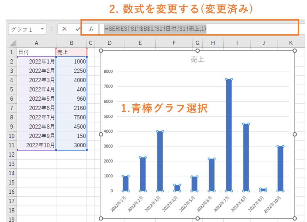 OFFSET関数による動的範囲指定の基本概念