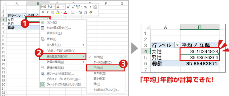 実践的な解決手法：3つのアプローチ