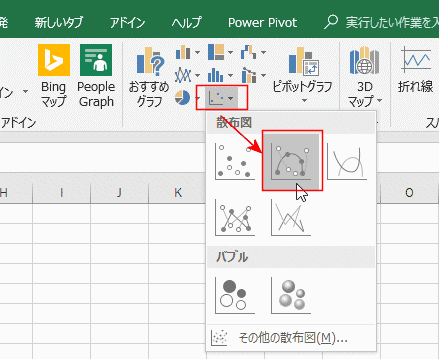 散布図の軸が逆転した際の根本原因