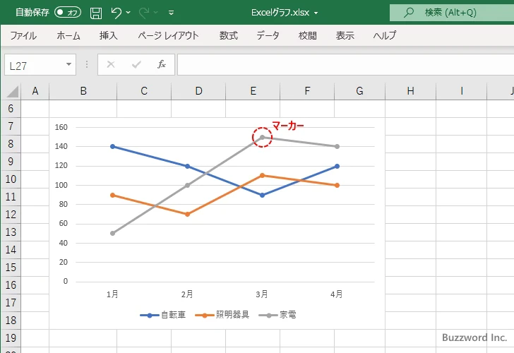 マーカーの基本設定をマスターする