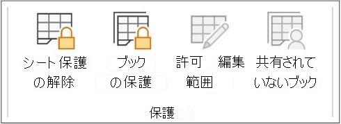保護解除前の確認ポイント
