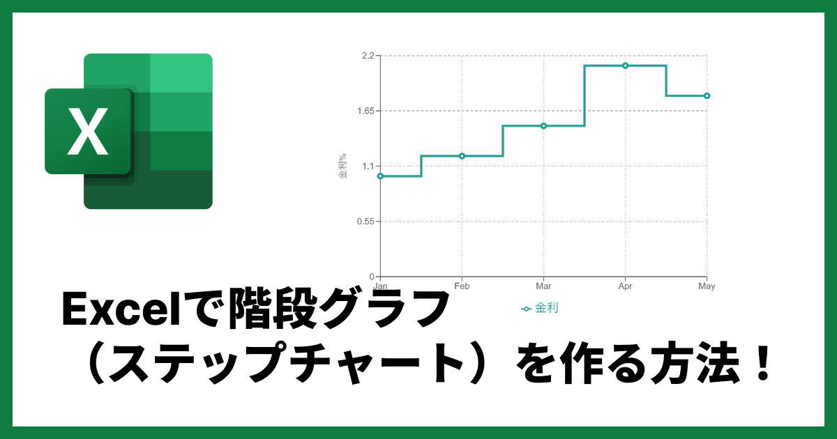 在庫変動を可視化する最適な選択肢