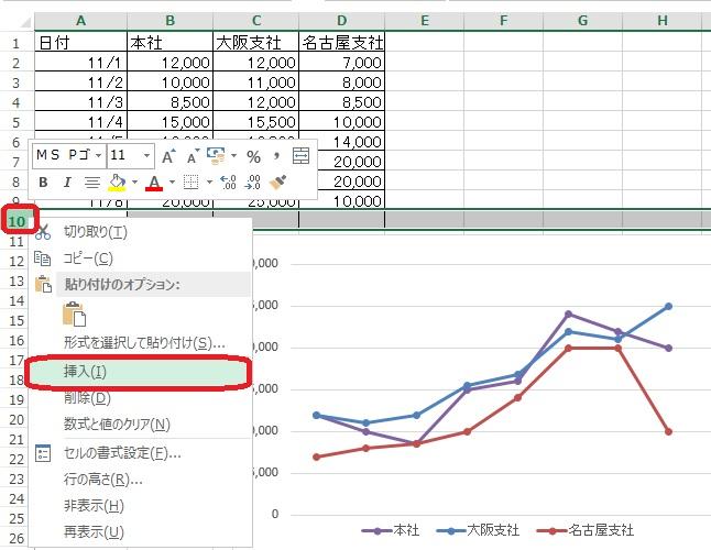 データ追加のたびに手動更新はもう不要