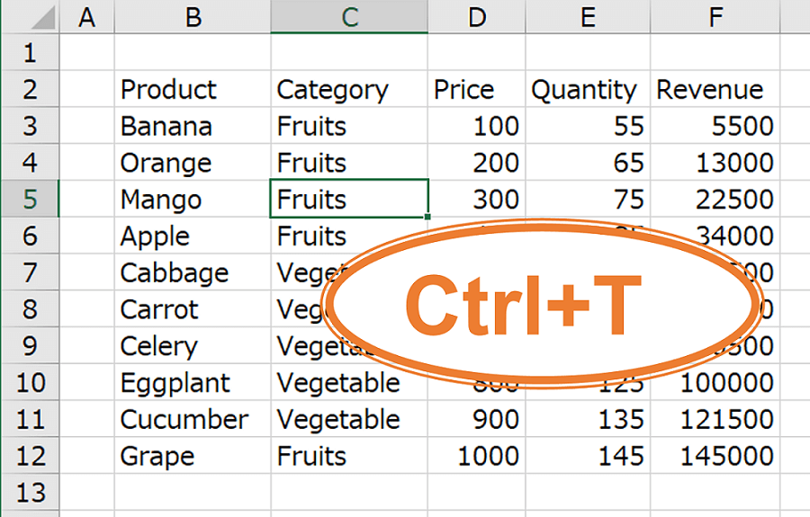 Excelデータ管理を効率化する「テーブル化」の威力