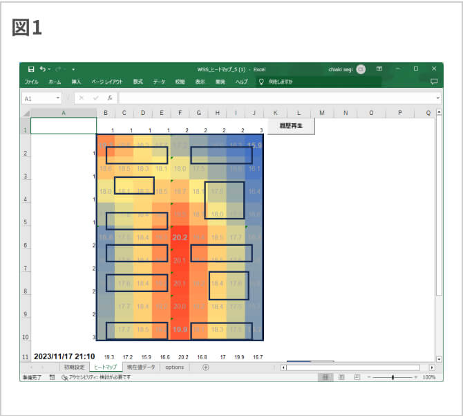 Excelで目標達成率を一目で把握するグラフ作成術
