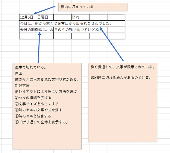 Excelで文字が見切れるときはどうすればいいですか？