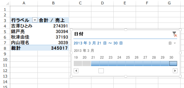 Excelタイムラインスライサーの基本設定とデータ準備