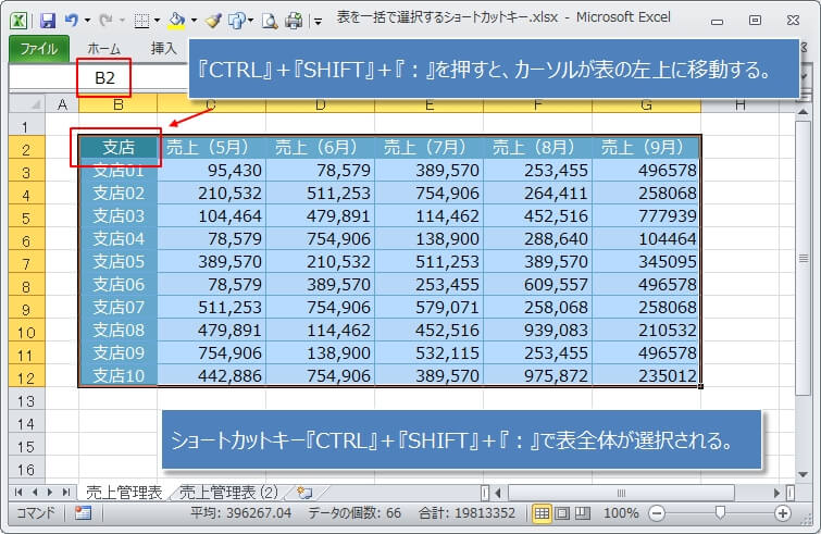 Excel作業の効率化を劇的に加速する全選択ショートカット