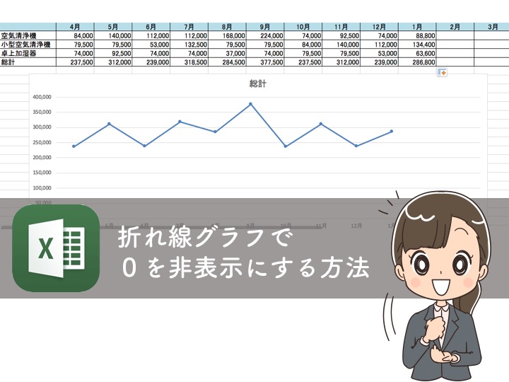 エクセルで0を認識させない方法はありますか？