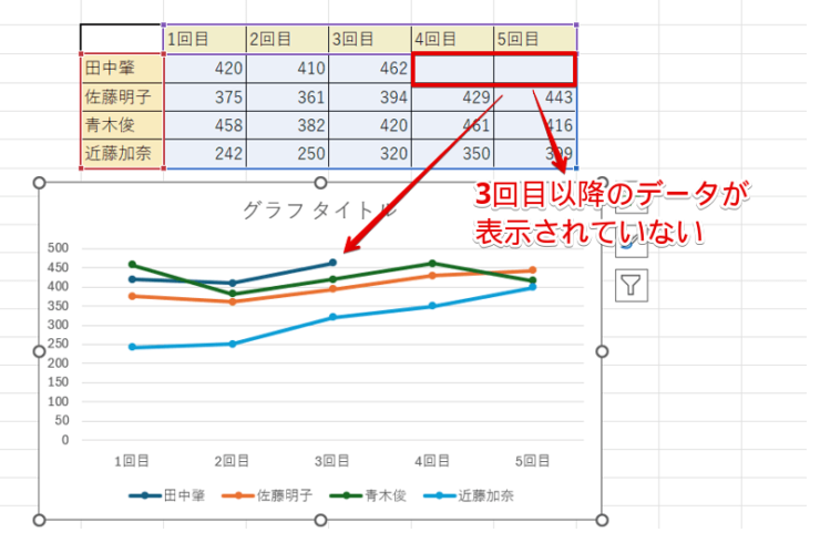 よくある課題と対処法